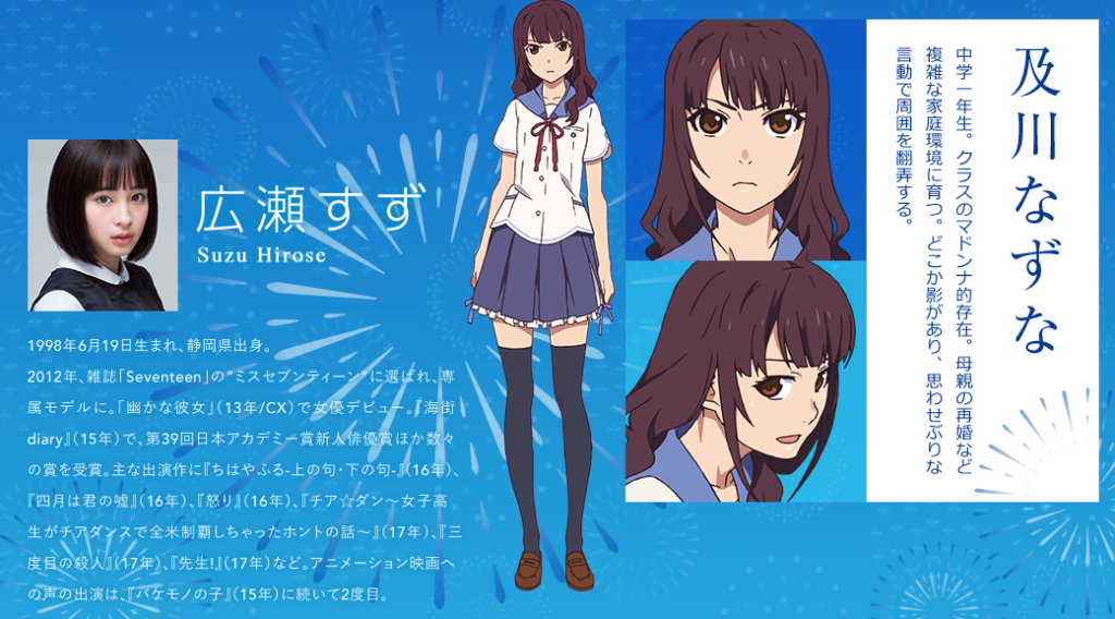 映画レビュー 打ち上げ花火 下から見るか 横から見るか 感想 評価 ネタバレ有