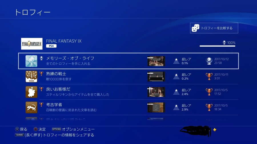 Final Fantasy Ix全トロフィー取得方法一覧 目指せトロコン